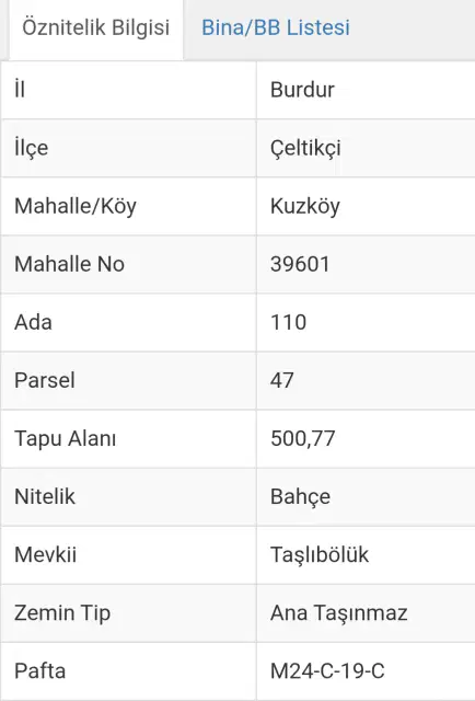 Çeltikçi Kuzköy'de Köyiçi 500 m2 Satılık Bahçe Yol-Su Mevcut — görsel 8