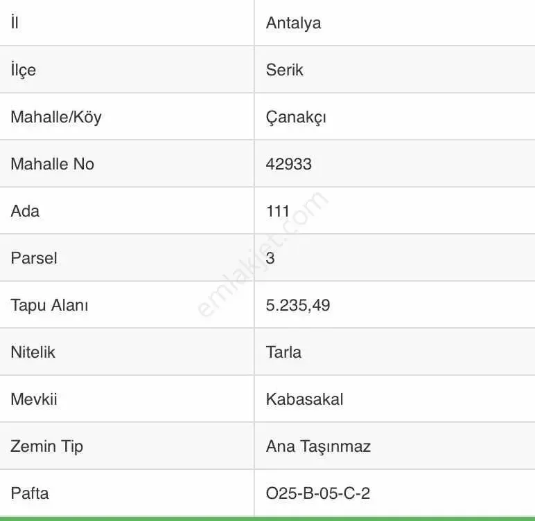 Ender Kortan'dan Serik Çanakçı'da Tarla — görsel 10