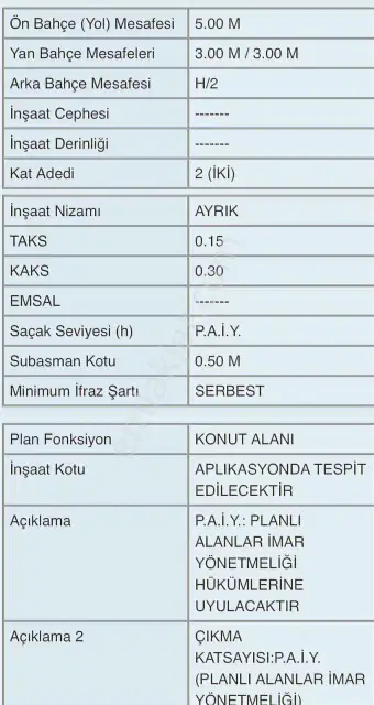 Ayşe Yenidoğan'dan İmarlı Satılık Arsa — görsel 3