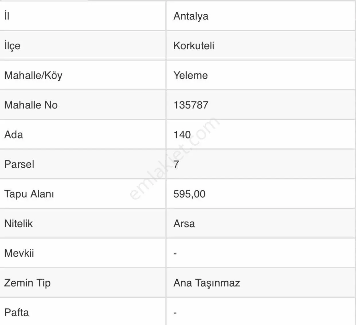Korkuteli-yeleme'de İmarlı Satılık Arsa — görsel 4