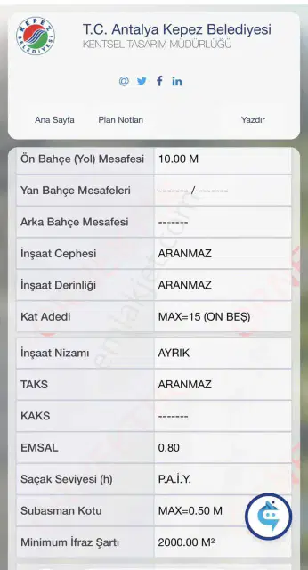 Altınova Bulvarına 2.parsel Satılık Hisseli Arsa — görsel 5