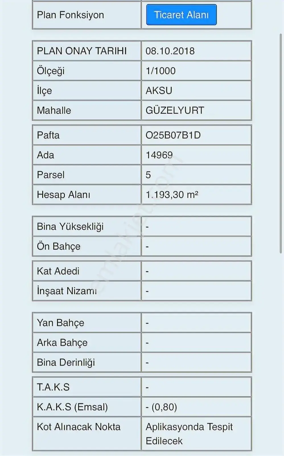 Havaalanı Na Yakın,anayola Cephe Ticari Arsa — görsel 4