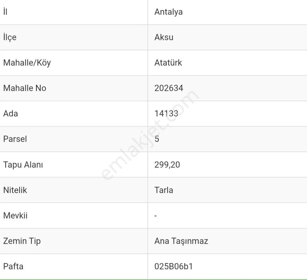 Aksu Atatürk'te Satılık Yatırımlık Tarla — görsel 6
