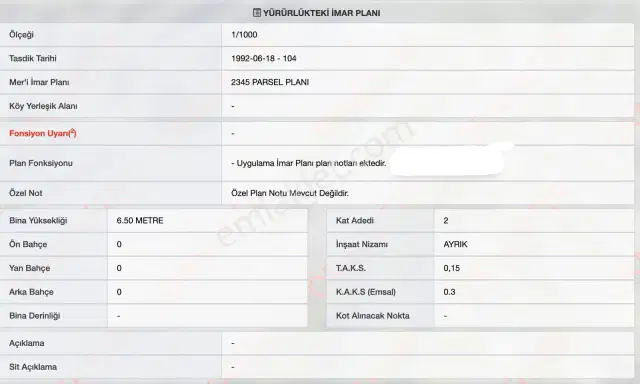 Milas Boğaziçi Deniz Manzaralı 254.75 M2 Villa Parsel Hissesi — görsel 7