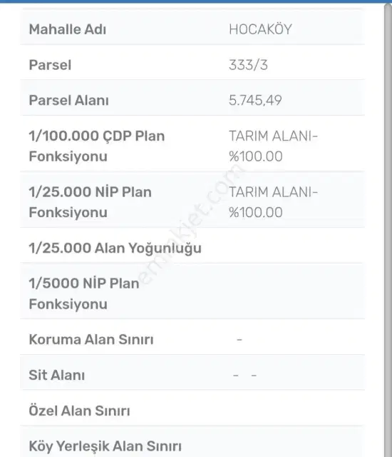 Antalya Akseki Hocaköyde 5.744 M² Tek Tapu / Yolu, Suyu Var — görsel 13