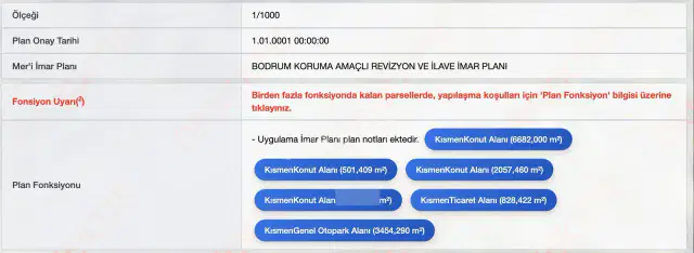 Bodrum Gümbet'te Şehir Merkezinde 396 M2 Hisse — görsel 4