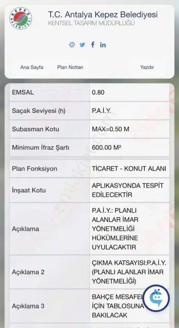 Altınova Düdende 663 M² Köşe Parsel | Ticari+konut | 7 Kat İmar — görsel 30