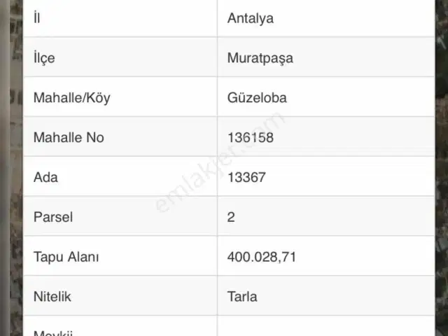 Güzeloba | Yapı Kayıtlı | 400 M² Arazi Ve Üzerindeki Yapı — görsel 10