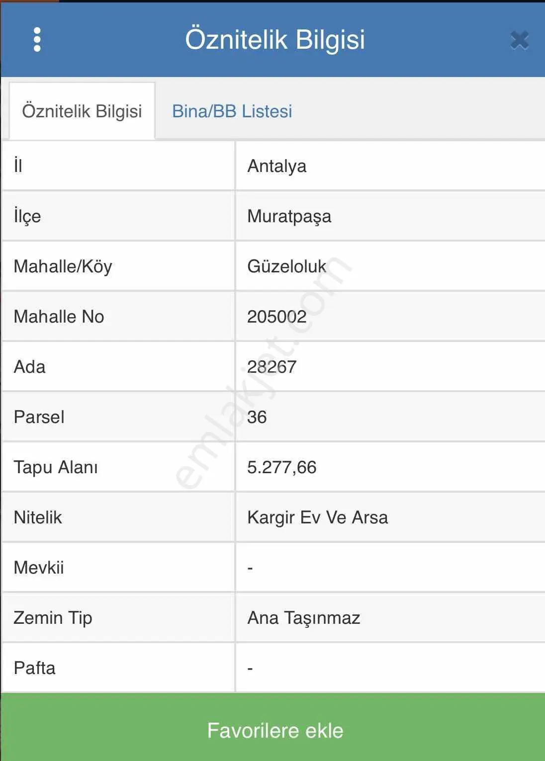 Güzeloluk'ta 220 M2 Hisseli Satılık Ticari Arsa — görsel 2