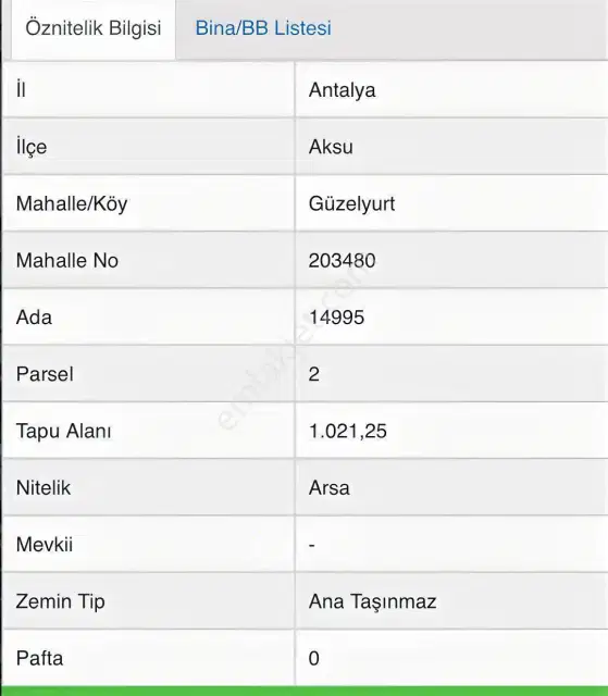 Aksu Güzelyurt'da Ticari İmarlı Arsa — görsel 13
